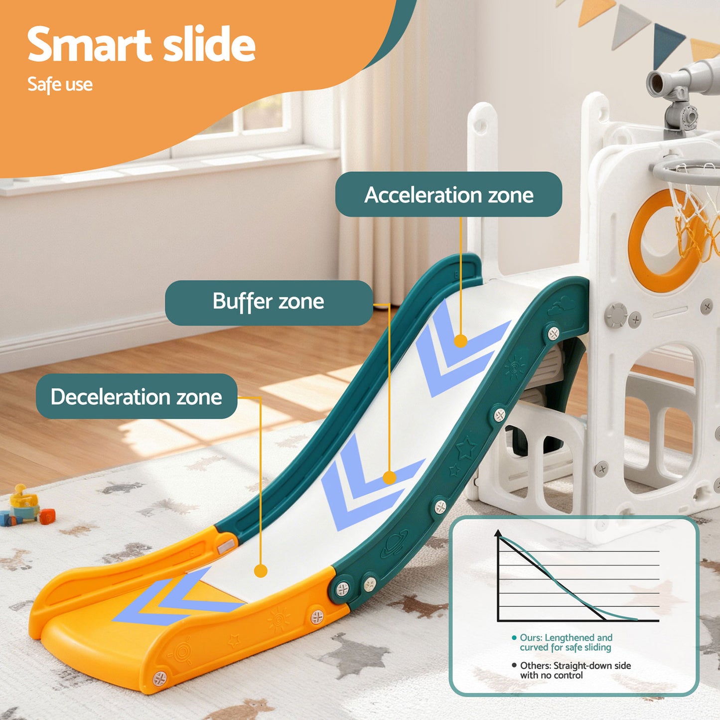 Keezi Slide and Basketball Hoop - Teal