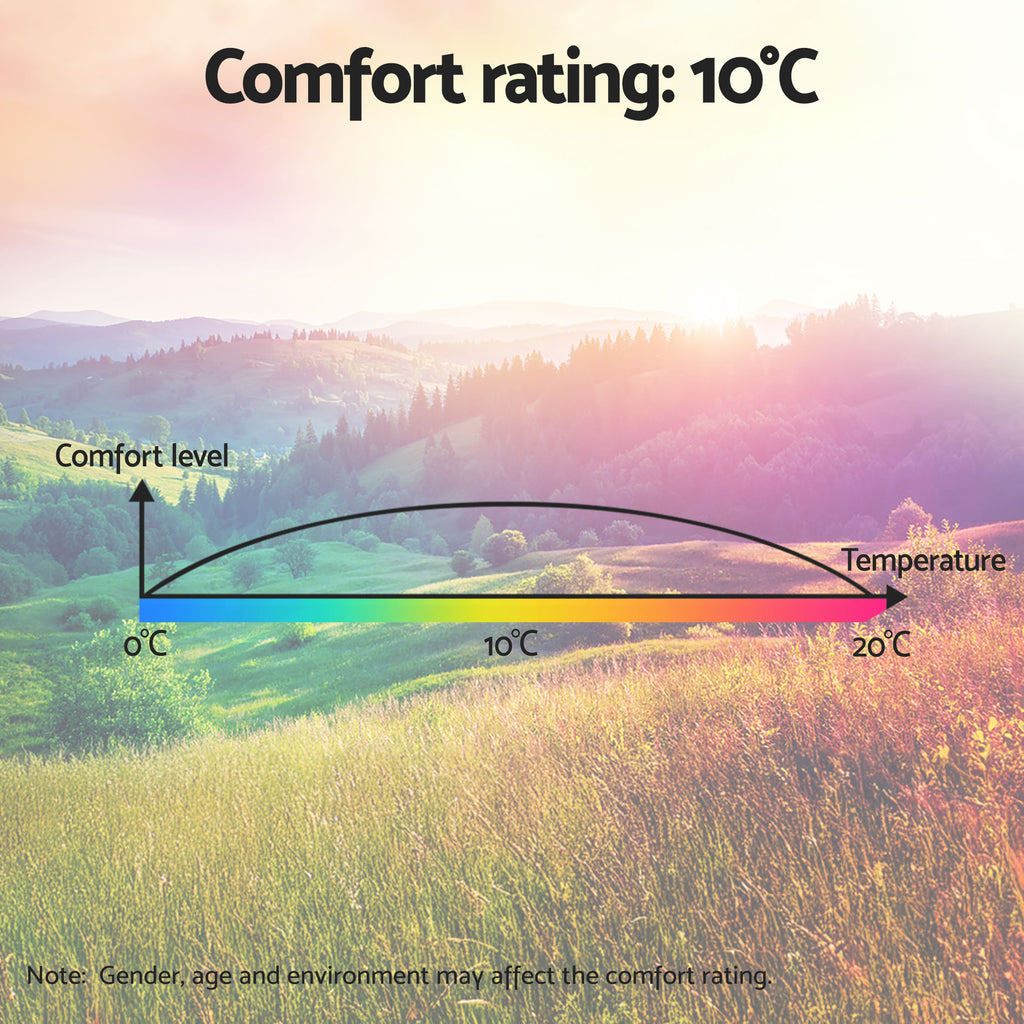 Weisshorn Sleeping Bag Set of 2 Single Thermal Camping Hiking Tent 0℃