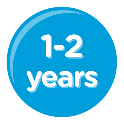 1-2 Years
