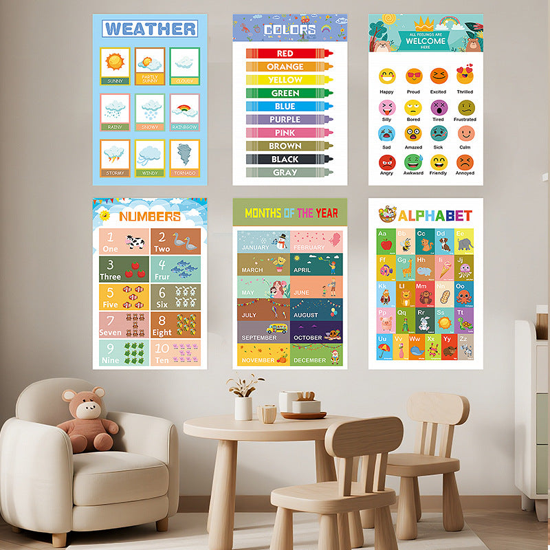 12-Pack Laminated Learning Charts - ABCs, Numbers, Shapes, Solar System, Weather & More